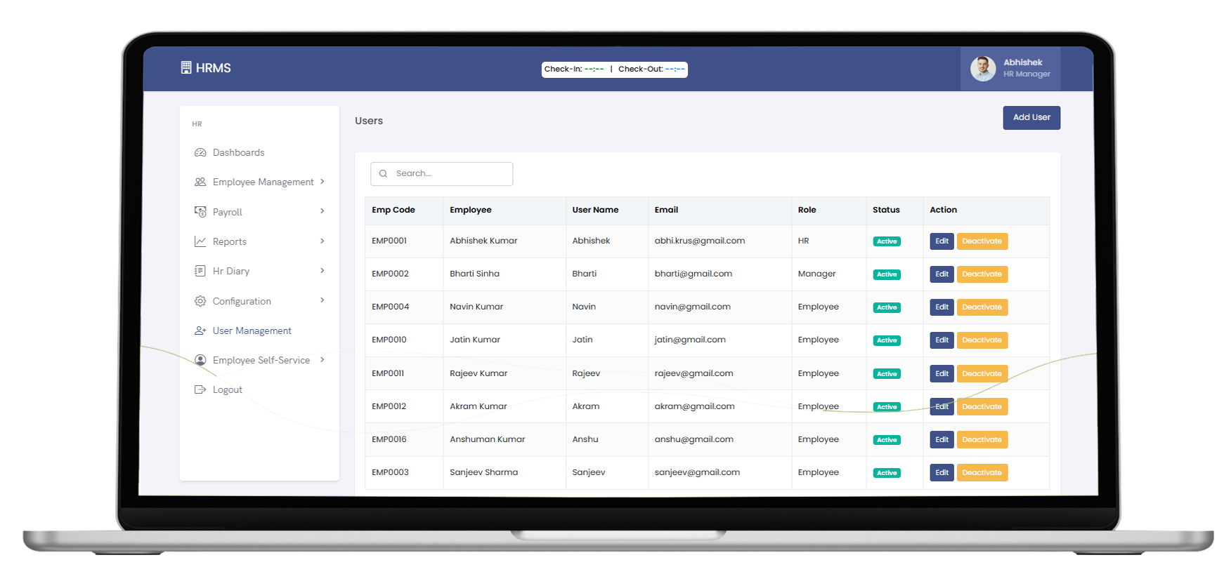 Security and Access Control Dashboard Preview